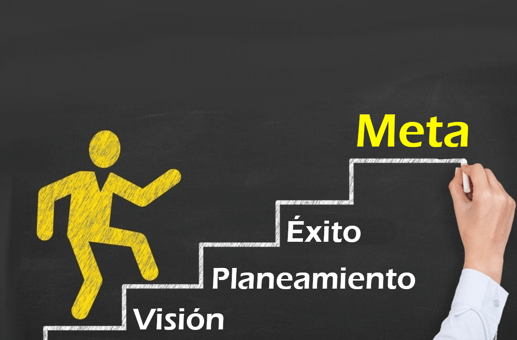 Desarrolla y define tu meta
